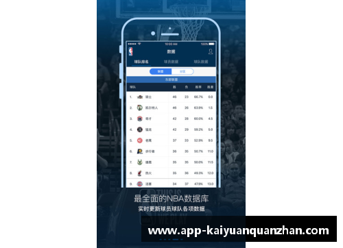 开云全站app今日NBA战绩汇总及赛场精彩回顾